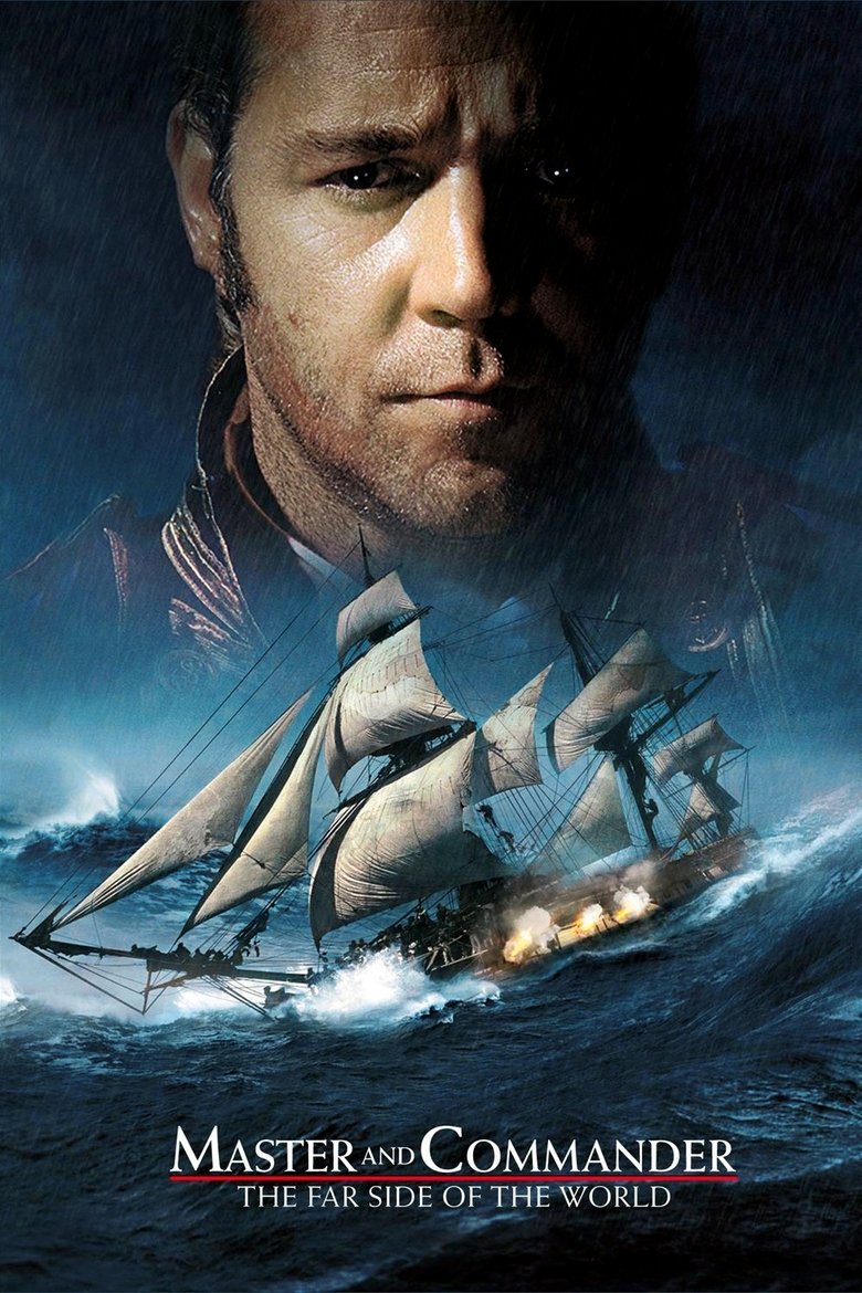 Poster filma ili serije Master and Commander: The Far Side of the World (2003)