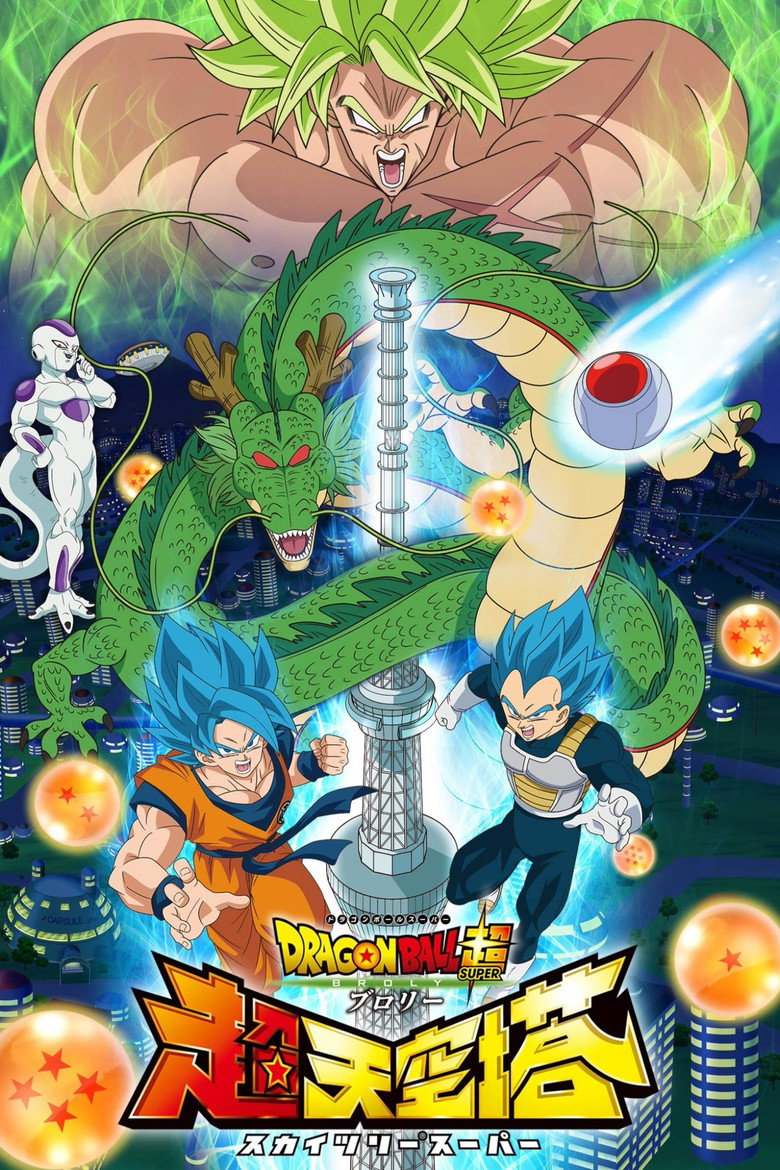 Poster filma ili serije Dragon Ball Super Broly (2018)