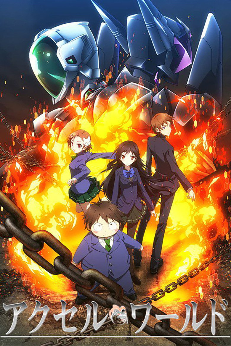 Poster filma ili serije Accel World (2012)
